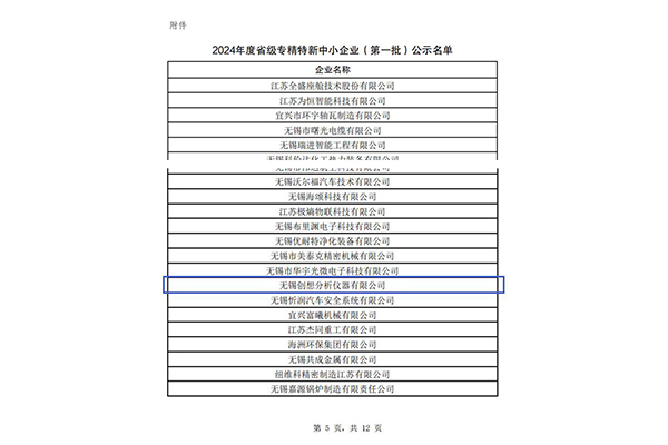 江蘇省2024年度專精特新中小企業(yè)（第一批）名單的公示